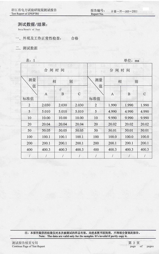 檢測(cè)報(bào)告